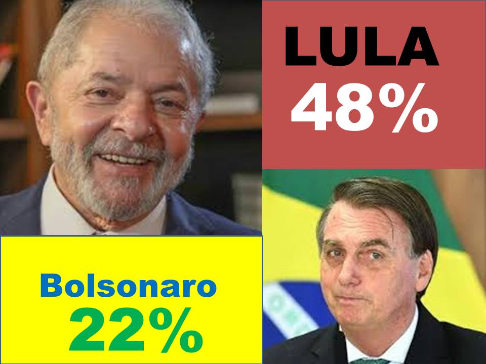 Eleição para presidente: veja os números da nova pesquisa Datafolha